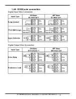 Preview for 18 page of ICP DAS USA I-7188XB Series User Manual