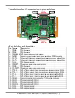 Preview for 71 page of ICP DAS USA I-7188XB Series User Manual