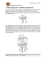 Preview for 3 page of ICP DAS USA I-7188XBD-CAN Quick Start Manual