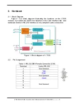 Preview for 6 page of ICP DAS USA I-7530-G CR User Manual