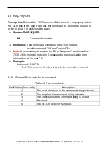 Preview for 35 page of ICP DAS USA I-7530-G CR User Manual