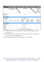 Preview for 18 page of ICP DAS USA I-7530 User Manual