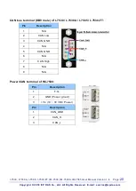 Preview for 20 page of ICP DAS USA I-7530 User Manual