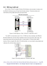 Preview for 24 page of ICP DAS USA I-7530 User Manual