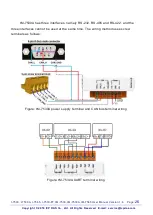 Preview for 26 page of ICP DAS USA I-7530 User Manual