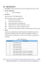 Preview for 60 page of ICP DAS USA I-7530 User Manual