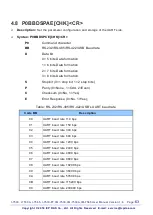 Preview for 63 page of ICP DAS USA I-7530 User Manual