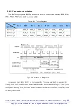 Preview for 90 page of ICP DAS USA I-7530 User Manual