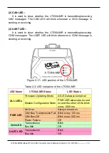 Preview for 19 page of ICP DAS USA I-7530A-MR-G User Manual