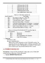 Preview for 49 page of ICP DAS USA I-7530A-MR-G User Manual