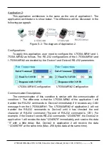 Preview for 58 page of ICP DAS USA I-7530A-MR-G User Manual