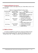 Preview for 64 page of ICP DAS USA I-7530A-MR-G User Manual