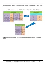 Preview for 88 page of ICP DAS USA I-7530A-MR-G User Manual