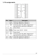 Preview for 3 page of ICP DAS USA I-7531-FD Quick Start