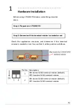 Preview for 2 page of ICP DAS USA I-7532M-FD Quick Start Manual