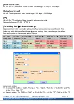 Preview for 23 page of ICP DAS USA I-7532M-FD User Manual