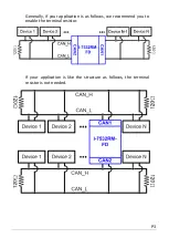 Preview for 3 page of ICP DAS USA I-7532RM-FD Quick Start Manual