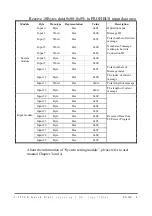 Preview for 8 page of ICP DAS USA I-7550E Quick Start Manual