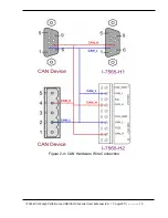 Preview for 10 page of ICP DAS USA I-7565-H1 User Manual