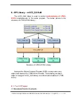 Preview for 80 page of ICP DAS USA I-7565-H1 User Manual