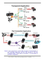 Preview for 4 page of ICP DAS USA I-7565 User Manual