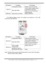 Preview for 19 page of ICP DAS USA I-7565 User Manual