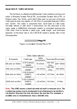 Preview for 51 page of ICP DAS USA I-7565 User Manual