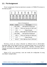 Preview for 9 page of ICP DAS USA I-7565M-FD Service And Usage Information