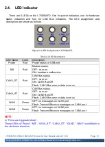 Preview for 10 page of ICP DAS USA I-7565M-FD Service And Usage Information