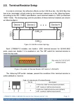 Preview for 11 page of ICP DAS USA I-7565M-FD Service And Usage Information