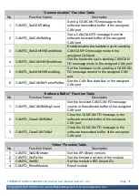 Preview for 37 page of ICP DAS USA I-7565M-FD Service And Usage Information