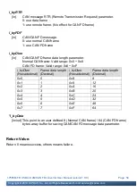 Preview for 59 page of ICP DAS USA I-7565M-FD Service And Usage Information