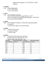 Preview for 61 page of ICP DAS USA I-7565M-FD Service And Usage Information