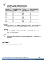 Preview for 66 page of ICP DAS USA I-7565M-FD Service And Usage Information