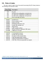 Preview for 75 page of ICP DAS USA I-7565M-FD Service And Usage Information