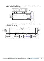 Preview for 3 page of ICP DAS USA I-7565M-HS Quick Start Manual