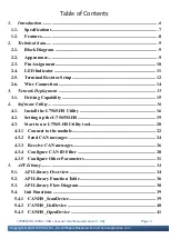 Предварительный просмотр 3 страницы ICP DAS USA I-7565M-HS User Manual