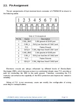 Предварительный просмотр 10 страницы ICP DAS USA I-7565M-HS User Manual