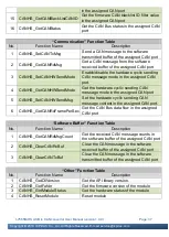 Предварительный просмотр 37 страницы ICP DAS USA I-7565M-HS User Manual