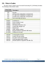 Предварительный просмотр 77 страницы ICP DAS USA I-7565M-HS User Manual