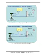 Preview for 10 page of ICP DAS USA I-7567 User Manual