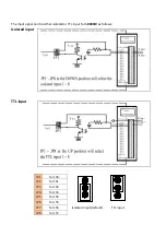 Preview for 19 page of ICP DAS USA I-8048W Manual