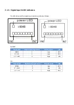 Preview for 20 page of ICP DAS USA I-8048W Manual