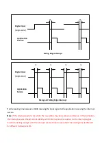 Preview for 22 page of ICP DAS USA I-8048W Manual