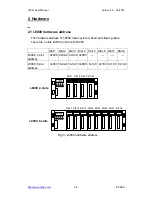 Preview for 8 page of ICP DAS USA I-8091 User Manual