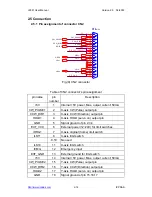 Preview for 14 page of ICP DAS USA I-8091 User Manual