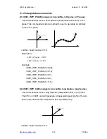 Preview for 30 page of ICP DAS USA I-8091 User Manual