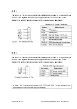 Preview for 68 page of ICP DAS USA I-8092F Getting Started Manual