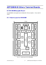 Preview for 71 page of ICP DAS USA I-8094 Getting Started Manual