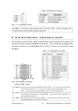 Preview for 73 page of ICP DAS USA I-8094 Getting Started Manual